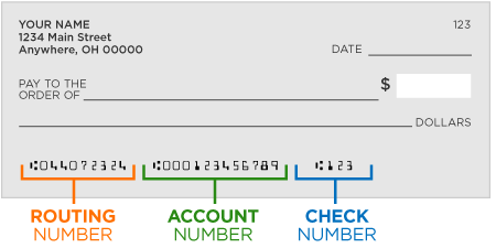 Bank_check_routing_account_numbers_tcm826
